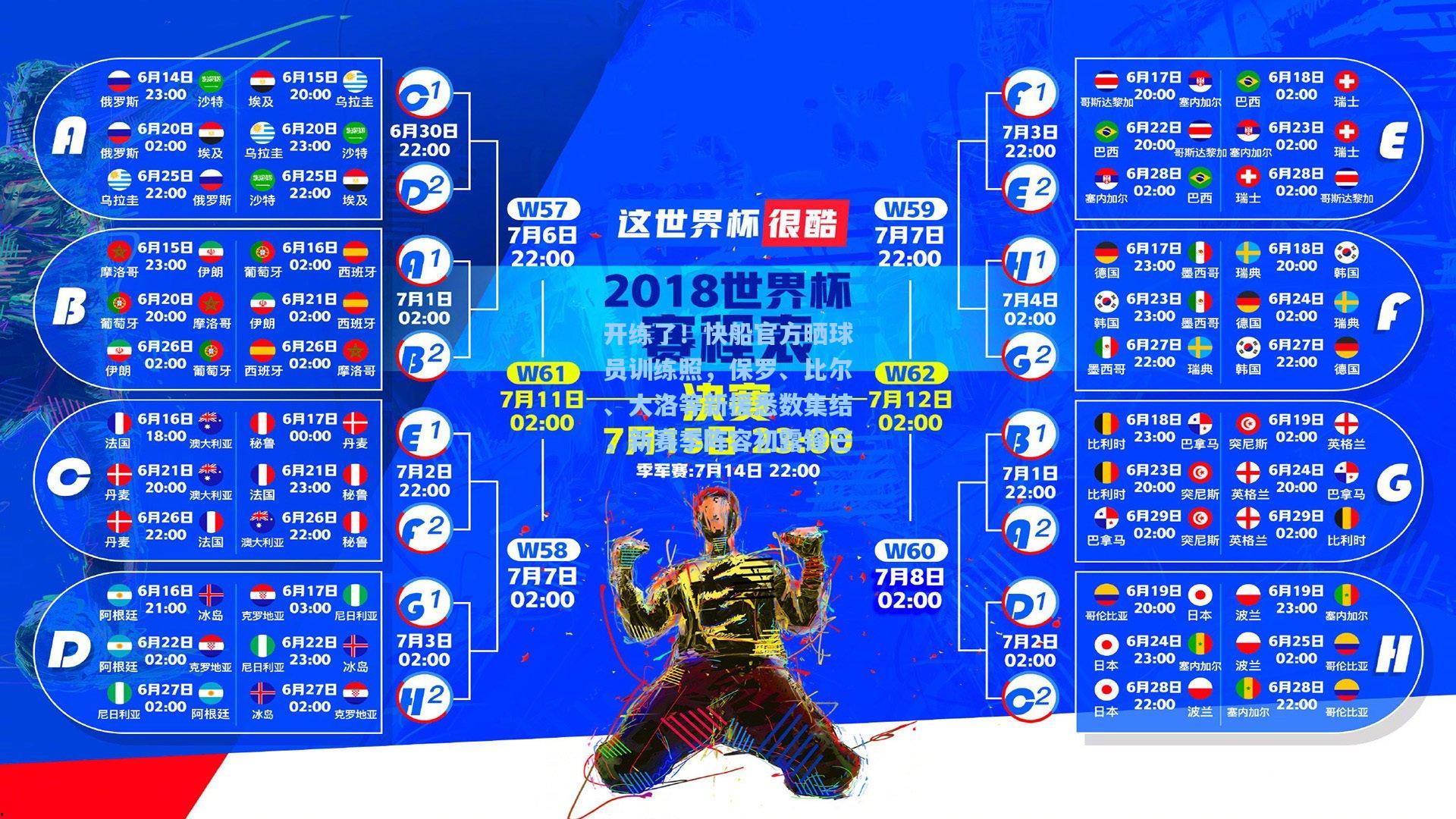 开练了！快船官方晒球员训练照，保罗、比尔、大洛等新援悉数集结，新赛季阵容初露锋芒